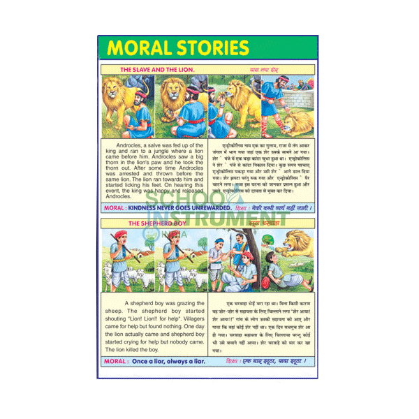 Moral Story - I Charts